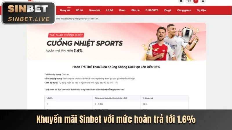 Giao diện nhận thưởng và rút tiền tại Cwin333